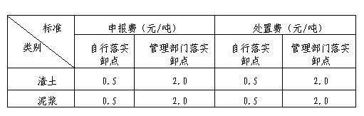 上海市建筑垃圾、渣土及泥漿申報(bào)費(fèi)、處置費(fèi)、運(yùn)輸費(fèi)價(jià)格信息