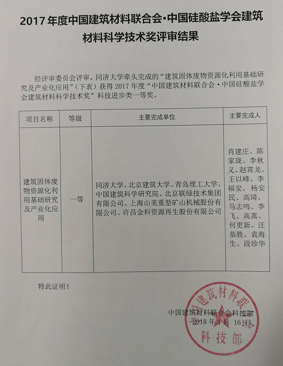 熱烈慶祝山美股份參與完成的 “建筑固體廢棄物資源化利用基礎研究及產業化應用”項目獲科技進步類一等獎