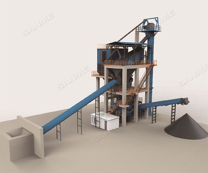 山美多款精品機制砂生產系統助力混凝土企業降本提質增效！