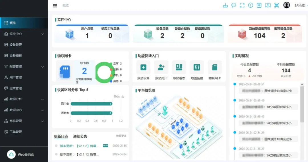 上海山美股份智能制造引領環保裝備行業革新